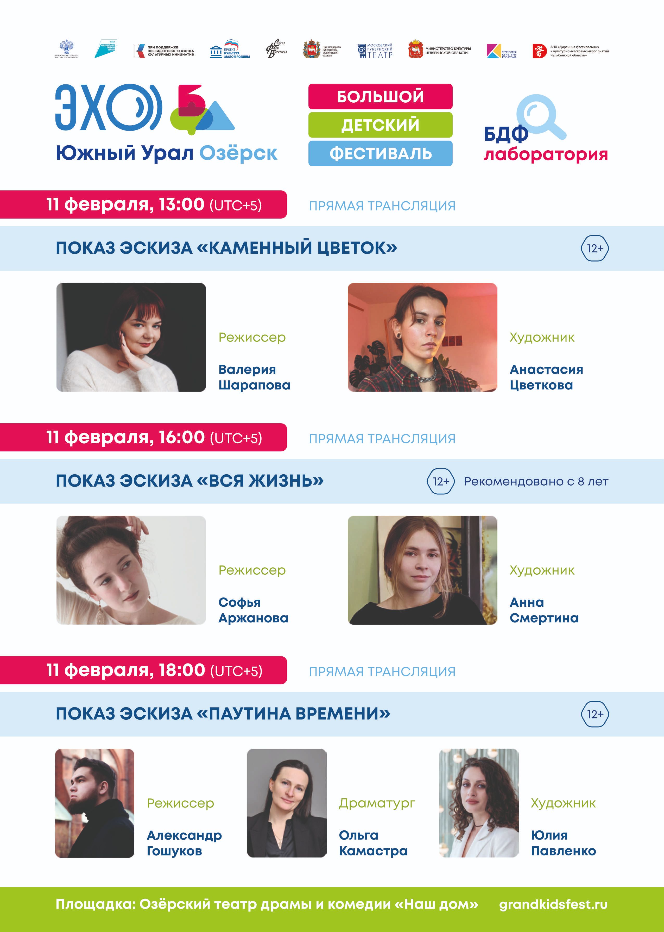 ЭХО БДФ Лаборатория Озерск